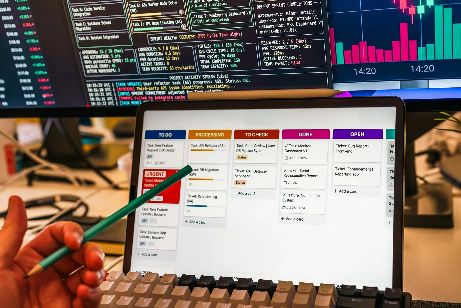 Digital Tablet Computer Monitor Desktop Workspace Office Desk. Close up view of a hand holding a green pencil over a tab
